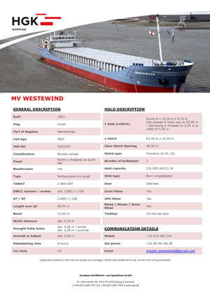 westewind Amadeus300 